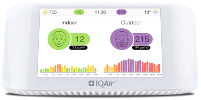 IQAir Air Quality Monitor